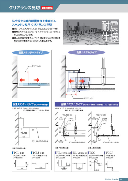 クリアランス見切