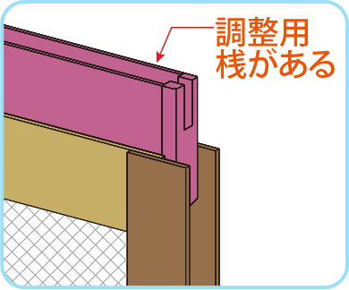 調整用桟がある