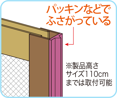 パッキンなどでふさがっている