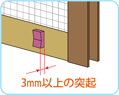 3mm以上の突起