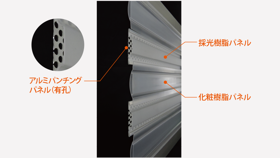 二層構造断面