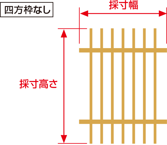 四方枠なし